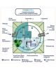 Гринлос Аэро 3 - фото 3
