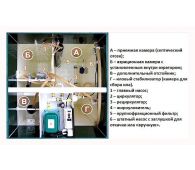 Астра 5 - фото 2